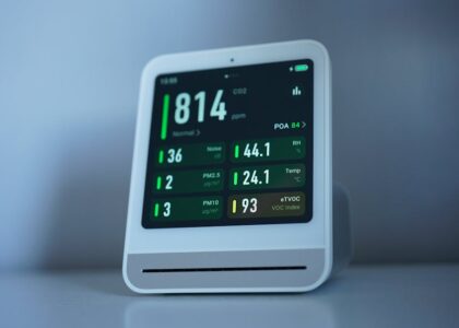 An air quality monitor showing CO2, PM levels, and other readings related to air quality.
