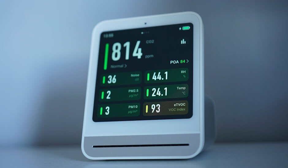 An air quality monitor showing CO2, PM levels, and other readings related to air quality.